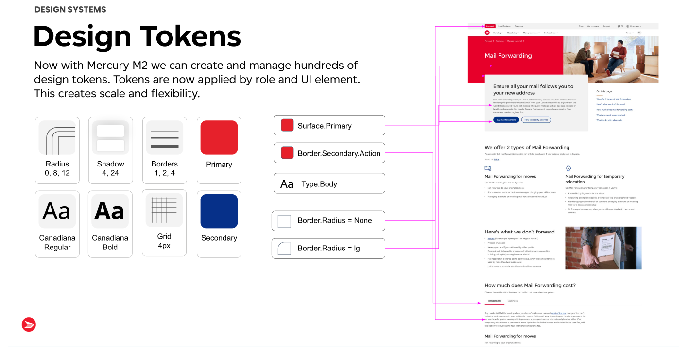 Mercury-M2-design-tokens-overview